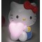 Paladone Παιδικό Διακοσμητικό Φωτιστικό Hello Kitty Ροζ PP13650HK
