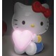 Paladone Παιδικό Διακοσμητικό Φωτιστικό Hello Kitty Ροζ PP13650HK