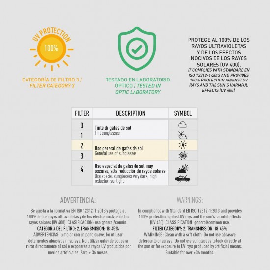 Γυαλιά Ηλίου Παιδικά Stitch 2600002479 Cerda