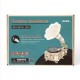 ROKR DIY Classical gramophone
(Electric & Hand rotate mode)